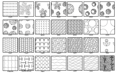 File pat autocad